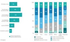 思考且的b title=＂trc20钱包