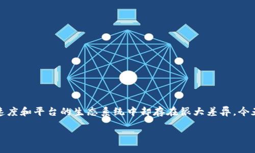 TRC20与ERC20的比较：为何TRC20交易成本更低

在加密货币的世界中，TRC20和ERC20是两种常见的代币标准。尽管二者的功能相似，但它们在交易成本、速度和平台的生态系统中却存在很大差异。今天，我们就来探讨一下，为什么TRC20的交易通常比ERC20更便宜，并分析这两种代币标准之间的诸多差异。

TRC20与ERC20对比：为何TRC20交易便宜