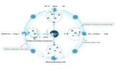 TRC20与欧意：新时代数字资