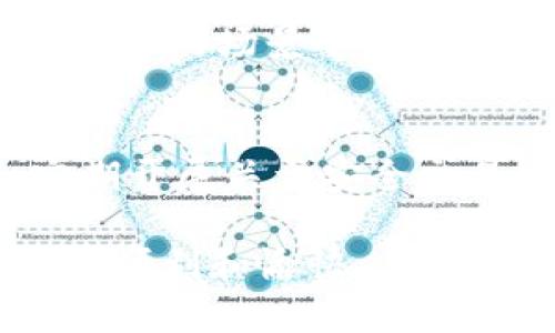 TRC20与欧意：新时代数字资产的选择

trc20欧意
探索TRC20与欧意：未来数字资产的理想组合
/trc20欧意


TRC20, 欧意, 数字资产, 区块链
/guanjianci

什么是TRC20？
TRC20是一种基于波场（TRON）区块链的代币标准，这种标准在加密货币的世界里正越来越受到关注。TRC20代币不仅可以在TRON网络上自由交易，还能支持智能合约的功能，让它们的应用场景更加广泛。想象一下，你在用一些非常流行的APP进行交易，这些APP可以利用TRC20代币，进行即时支付和转账，非常快捷和便利。

欧意的概述
欧意（Ouyi）是一个备受关注的数字资产交易平台，为用户提供多种加密货币的交易服务。这个平台以用户体验为核心，使用简单明了的界面让新手也能快速上手，同时也为资深玩家提供了丰富的交易工具和产品。想象一下，如果你使用欧意进行交易，可以获得丰富的资源和支持，让你的投资之路更加顺畅。

TRC20与欧意的结合
将TRC20代币与欧意结合使用，无疑是个明智的选择。这种结合意味着你可以在一个安全和高效的平台上，享受到TRC20代币带来的各种便利。从快速的转账到低廉的交易费用，欧意为用户提供了一系列良好的服务体验。正因为TRC20的高效率和安全性，使得许多用户愿意在欧意平台上进行交易。试想你在平台上交易的时候，能感受到流畅的操作和实时的反馈，那种快感是多么令人享受啊！

为什么选择TRC20代币？
选择TRC20代币的理由绝对不止一两个。首先是其较低的交易费用，相比其他区块链的代币，TRC20的手续费相对较低，非常适合日常小额交易。其次，TRC20的确认速度极快，几秒钟内就能够完成交易，这对于快速市场的需求尤为重要。而且，TRON平台的生态系统不断丰富，很多创新项目和应用都在使用TRC20，这无疑增强了其市值和发展潜力。

如何在欧意上交易TRC20代币？
如果你想在欧意上交易TRC20代币，这里有个简单的指南供你参考。首先，你需要注册一个欧意账户，这个过程很简单，只需提供基础信息与电子邮箱。注册后，进行身份验证以确保账户的安全。接着，你可以通过欧意充值USDT等主流货币，然后在交易区选择TRC20代币进行交易。操作界面友好，你可以选择不同的交易对进行转换，实时数据和图表让你对市场动态了如指掌。

TRC20的未来发展前景
TRC20代币的未来可谓光明。在数字资产市场中，随着DeFi（去中心化金融）、NFT（非同质化代币）等新兴产业的发展，TRC20的应用将不断扩大。从支付、结算到资产管理，TRC20有望成为更广泛的资金流动载体。加上区块链技术的不断创新与，更加助力TRC20在未来市场的发展的潜力。

欧意未来的挑战和机遇
尽管欧意在数字资产交易领域表现出色，但未来仍然面临许多挑战，如市场竞争、监管政策的变化等。然而，凭借用户友好的平台设计和高效的交易环境，欧意依然有很大的机会与潜力。通过不断更新平台功能，提升用户体验，欧意将有望在竞争中脱颖而出。

用户在欧意上的交易心得
使用欧意进行TRC20交易的用户往往会分享很多经验和心得。一般来说，用户会提到平台的界面清晰易懂，即使是新手也能很快上手。另一方面，用户在进行交易时，能够感受到平台的流畅性和可靠性，同时良好的客户支持也是不少用户对欧意高度评价的一部分。这样的体验让用户觉得在这里交易不仅安全可靠，而且充满了乐趣。

如何保护在欧意上的数字资产
保护数字资产是每位交易者的头等大事。用户在欧意进行交易时，应确保使用强密码，并定期更新。同时，为了避免账户被盗，建议启用双重身份验证，增加账户的安全性。在进行大额交易前，最好先在小额范围内进行测试，确保信息的安全与正确。此外，了解市场动态和正规交易的基本原则，这样能够规避一些潜在风险。

总结与展望
总的来说，TRC20与欧意的结合无疑是区块链时代的一次优秀试错，不仅开启了新的交易方式，也为用户带来了更为便捷与安全的投资体验。随着市场的进一步发展，TRC20代币及其交易平台欧意的双向成长，期待在未来能有更多的呈现和突破。无论你是投资新手还是熟悉市场的专业人士，了解TRC20，了解欧意，都会让你在这场数字货币的浪潮中，占得先机，收获更美好的未来。

相关问题探讨
TRC20如何改变传统金融？
TRC20的出现无疑为传统金融体系带来了巨大的变化。它通过智能合约实现了自动化、多样化的金融交易，省去了中介环节，提升了交易的效率与信任。这意味着，无论是在跨境支付、资金转移的场景中，TRC20都能够以更加快捷和经济的方式满足需求。通过降低交易费用，提升交易安全，未来或将吸引更多中小企业参与到这个新时代的金融活动当中。

如何在欧意打造安全的交易环境？
为了打造安全的交易环境，欧意需要不断加强安全体系的建设，投资更多的技术来保护用户资产。同时，可以借助人工智能监测异常活动，快速反应。提高用户的安全意识也是重要环节，定期开展关于安全交易的教育和培训，帮助用户在日常交易中做到防范于未然，确保资金的安全。此外，透明的用户政策、快速响应的客户支持都是维护交易环境安全的重要保障。

以上内容涵盖了TRC20与欧意的多个方面，能够帮助用户深入了解其优势与发展潜力，同时也提供了一些实用的交易建议与安全提示。希望这些信息能激励到你，让你的数字资产之旅更加顺利和愉快。