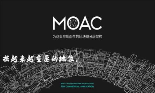 什么是TRC20通道及其支持的币种

近年来，区块链技术的快速发展让我们见识到了加密货币世界的无限可能性。其中，TRC20是基于波场（TRON）网络的一种代币标准，它允许开发者创建和发布自定义的数字资产。这些资产通常称为TRC20代币。与其他代币标准（如ERC20）相比，TRC20在交易速度和手续费方面具有显著优势，吸引了越来越多的项目和用户投入到这个生态系统中来。

那么，支持TRC20通道的币种有哪些呢？这个问题的答案并不简单，因为TRC20代币的生态系统在不断扩展。然而，以下是一些主要的、广泛认可的TRC20代币及其特点，让我们一起来看看。

TRC20代币的分类

为了更好地理解支持TRC20通道的币种，我们可以将它们分为几种类型：

ul
    listrong原生代币：/strong这些代币是TRON网络上直接发行的。例如，TRON（TRX）就是一个经典的例子。它不仅是TRON网络的原生代币，还在整个生态系统中扮演着重要角色。/li
    listrong稳定币：/strong稳定币的设计目的是保持与法币或其他资产的价格稳定。例如，Tether (USDT) 在TRC20标准中得到了支持，成为广泛使用的稳定币之一。/li
    listrong去中心化金融（DeFi）项目的代币：/strong随着DeFi的兴起，越来越多的基于TRON的DeFi项目也选择创建TRC20代币。如Just (JST)、SUN等。/li
    listrongNFT项目的代币：/strongNFT（非同质化代币）在TRON网络上也有发展，带来了如WINkLink (WIN)等众多相关项目。/li
/ul

支持TRC20通道的主要币种

接下来，我们将列出一些支持TRC20通道的主要币种，它们在市场上都具备一定的知名度和使用率：

ul
    listrongTRON (TRX)：/strong作为TRON网络的核心代币，TRX是交易手续费的主要支付方式，同时也是许多TRC20代币的基础。/li
    listrongTether (USDT)：/strongUSDT在TRC20标准下，成为了广受欢迎的稳定币，为用户提供了相对安全的价值存储方式，广泛用于交易和投资。/li
    listrongJust (JST)：/strong这是一种去中心化金融平台的代币，用户可以使用它来进行借贷、抵押等金融活动。/li
    listrongSUN (SUN)：/strongSUN是为了支持TRON生态系统中的DeFi项目而发行的代币，它允许用户参与流动性挖掘。/li
    listrongWINkLink (WIN)：/strong作为NFT和游戏生态系统的一部分，WIN也通过TRC20标准受到支持。/li
    listrongBitTorrent (BTT)：/strong这是一种致力于推动文件共享和带宽交换的代币，也使用了TRC20标准。/li
/ul

为什么选择TRC20代币？

用户在选择TRC20代币时，通常考虑几个关键因素：

ul
    listrong低交易费用：/strongTRC20代币的交易费用通常低于其他标准，这使得用户在进行频繁交易时更为划算。/li
    listrong快速交易确认：/strongTRON网络的交易确认速度极快，通常在几秒钟内完成，这在一定程度上提高了用户体验。/li
    listrong强大的生态系统：/strongTRON生态系统的不断扩展，使得更多的应用及服务接入，使得TRC20代币的使用场景更加广泛。/li
/ul

如何获取TRC20代币？

获取TRC20代币的方法有很多，这里列出一些常见的途径：

ul
    listrong交易所购买：/strong许多主流加密货币交易所（如Binance、Huobi、KuCoin等）都支持TRC20代币交易，用户可以在这些平台上进行购买。/li
    listrong参与DeFi项目：/strong如果你希望获得JST或SUN等代币，可以考虑参与相关的DeFi项目，进行流动性挖掘或借贷服务。/li
    listrong通过空投或奖励获取：/strong一些项目会不定期开展空投活动，用户可以通过注册、持币等方式获得TRC20代币的奖励。/li
/ul

TRC20代币的安全性如何？

在获取和使用TRC20代币时，安全性是一个非常重要的话题。以下是一些提高安全性的建议：

ul
    listrong选择安全的钱包：/strong使用官方推荐的钱包或安全性高的第三方钱包，尽量避免使用不知名的服务。/li
    listrong启用双重认证：/strong对于交易所账户，开启双重认证可以大大提高账户的安全性，拒绝潜在的黑客攻击。/li
    listrong定期备份私钥：/strong无论是使用软件钱包还是硬件钱包，定期备份私钥或助记词至关重要，以防失去对资产的访问权。/li
/ul

未来TRC20的展望

随着越来越多的项目加入TRON生态系统，TRC20的使用场景和应用也在不断扩大。相信在不久的将来，TRC20代币会吸引更多用户的关注，并在全球范围内得到广泛应用。

常见问题解答

在探讨TRC20通道及其支持的币种时，一些用户可能会有额外的问题。下面是两个相关问题及其详细解答。

问题一：TRC20代币与其他代币标准（如ERC20、BEP20）有什么主要区别？

TRC20代币与其他代币标准的主要区别在于技术架构和生态系统。ERC20是以太坊区块链的代币标准，其交易速度相较于TRC20要慢一些，交易手续费也相对较高。相对而言，TRC20标准的设计目的是为了提升效率，使得交易速度更快，手续费更低。

BEP20是基于币安智能链（BSC）的代币标准，它兼具ERC20和TRC20的一些特性，也为了实现更快速的交易和更合理的手续费结构。然而，TRC20的优势在于TRON网络强大的用户基础及其多样的应用场景，特别是在DeFi和游戏领域。

问题二：如何在TRON网络上转换TRC20代币？

在TRON网络上，转换TRC20代币通常需要借助去中心化交易所（DEX）或其他的去中心化平台。以下是一个简单的步骤说明：

ul
    listrong选择合适的DEX：/strong可以使用像JustSwap这样的DEX来进行TRC20代币的交换。/li
    listrong连接钱包：/strong确保你的TRON钱包已连接到所选的DEX，通常它们支持TRON的主流钱包，如TronLink。/li
    listrong选择代币：/strong在DEX上找到想要交易的代币，输入数量，系统会自动给出想要交换的配比。/li
    listrong确认交易：/strong检查交易信息后，确认兑换。交易完成后，可以在钱包中查看新的代币余额。/li
/ul

总结来说，TRC20通道支持的币种在崛起，其中涉及的技术和市场动态也是多元化的。随着生态系统的成熟，TRC20代币无疑将在未来的区块链世界中占据越来越重要的地位。

支持TRC20通道的币种：揭示多样性与前景