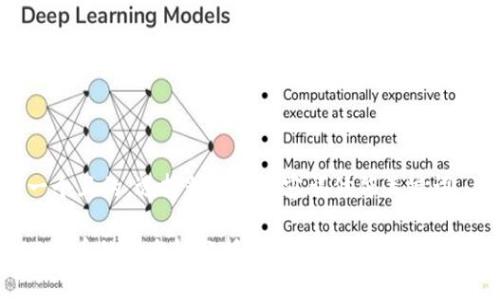 思考一个且的，选择精准的形容词修饰关键词

TRC20代币的安全性分析：了解安全隐患与防护措施