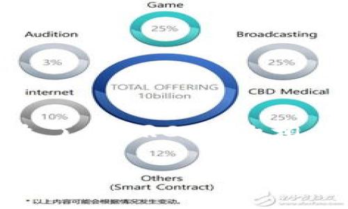 TRC20充币：让加密交易更轻松

在加密货币的世界中，TRC20充币是一个日益受到关注的话题。如果你对数字货币感兴趣，尤其是基于TRON网络的代币，那么了解TRC20的相关知识无疑是非常重要的。在本文中，我们将深入探讨TRC20充币的流程、优点以及常见的疑问，帮助你更好地掌握这一领域。

TRC20充币：快捷、安全的数字资产转移解决方案