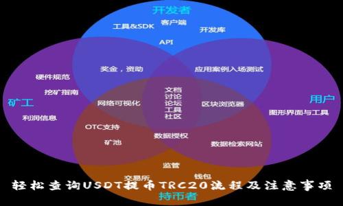 轻松查询USDT提币TRC20流程及注意事项
