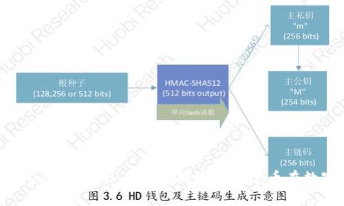 : 深入解析USDT的TRC20：如何利用这一稳定币在数字经济中导航