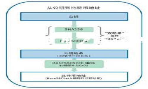 思考
在这个数字货币盛行的时代，如何方便地查询TRC20钱包的转账记录成为了许多用户关注的焦点。为了帮助大家更好地理解这一过程，我将为你提供一个详细的指南。


轻松查询TRC20钱包转账记录的实用指南